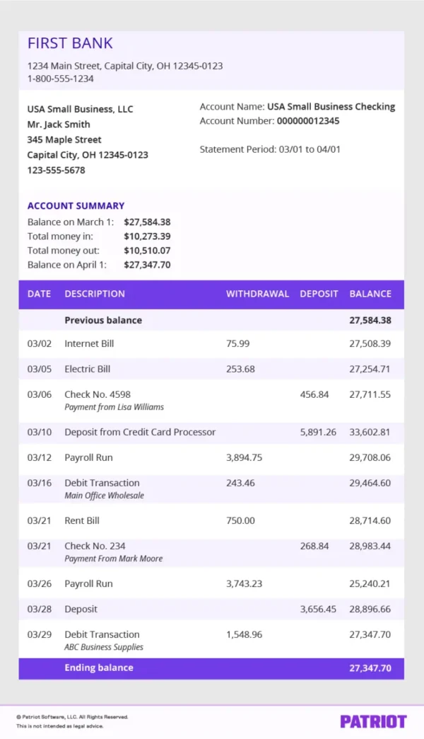 Bank statements unedited